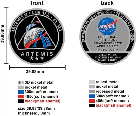 Artemis coin technical artwork