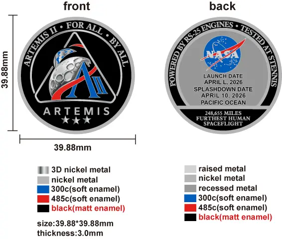 Artemis coin technical artwork